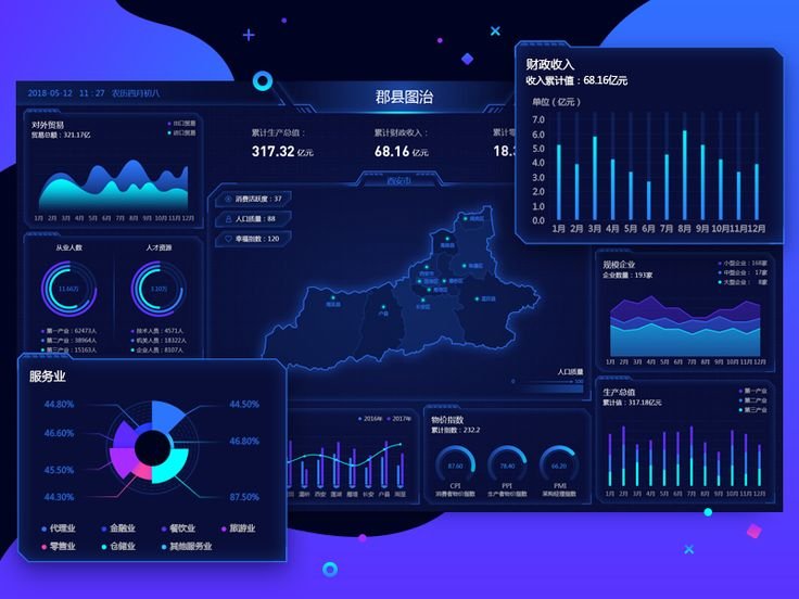 Beautiful UI